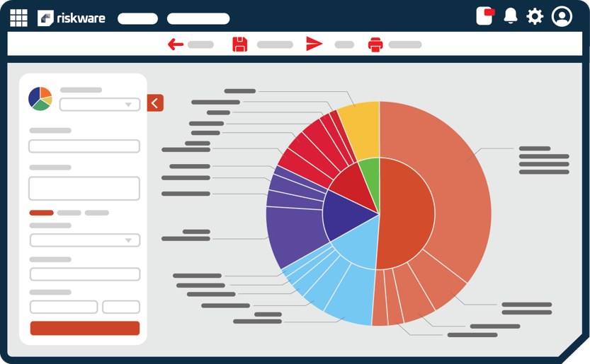 Risk Instrument Data Visualization Risk Analytics | Riskware