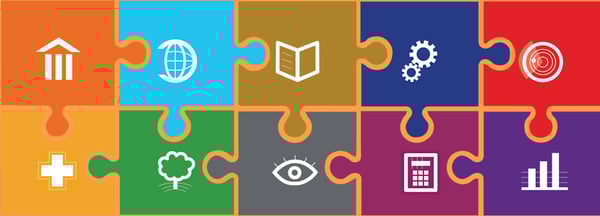 riskware-module
