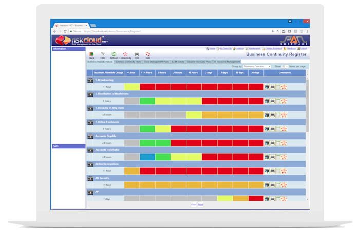 Riskware business continuity managers