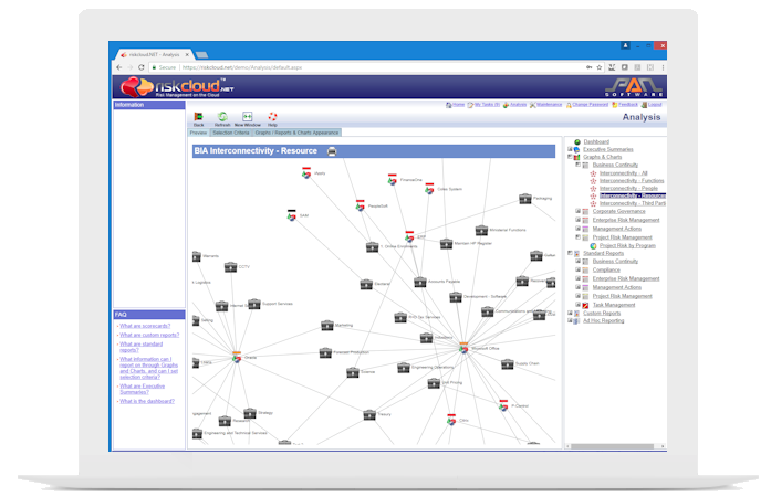 Riskware Business continuity managers