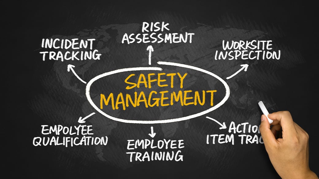 safety management riskware