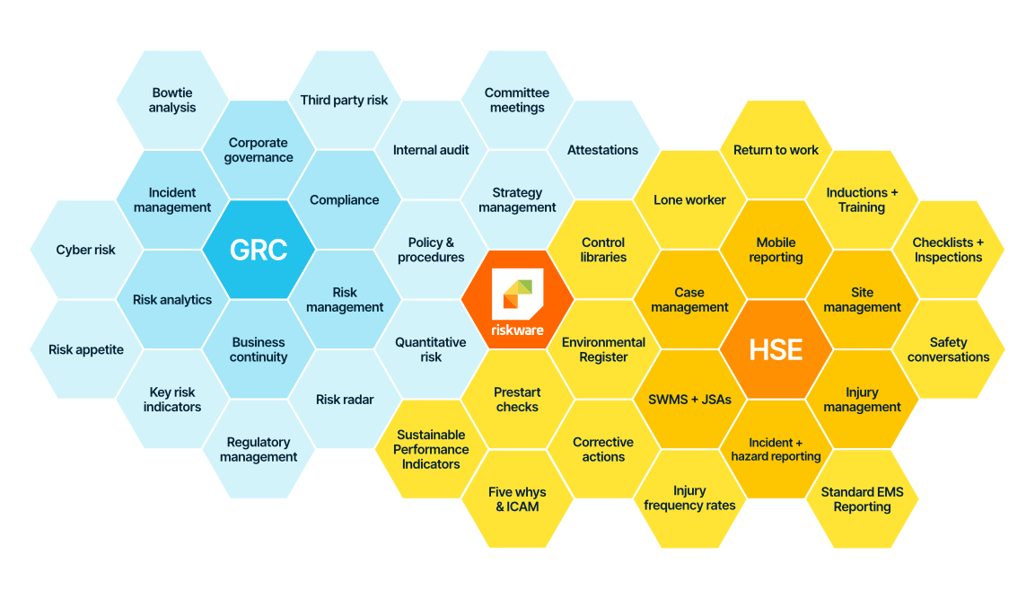 all-modules-hexagons-new